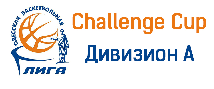 Challenge Cup дивизион A. Результаты матчей на 2.07.2017
