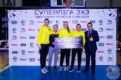 Суперлига 3х3 21.01.2019