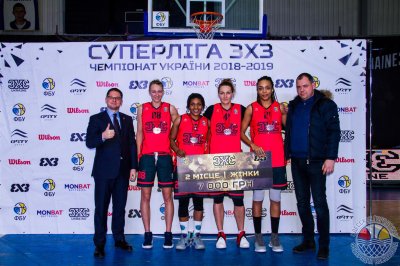 Суперлига 3х3 21.01.2019