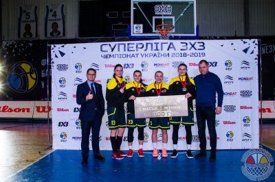 Суперлига 3х3 21.01.2019