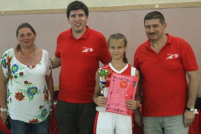 Жаркий баскетбольный уик-энд в Одессе: в СДЮСШОР им. Литвака прошел турнир памяти И. Я. Кесельмана Жаркий баскетбольный уик-энд в Одессе: в СДЮСШОР им. Литвака прошел турнир памяти И. Я. Кесельмана