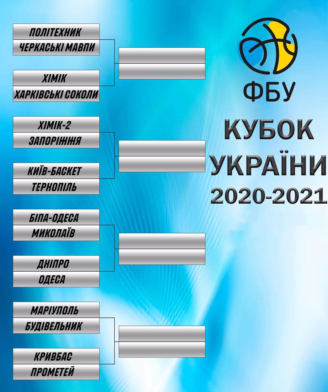 Состоялась жеребьевка 1/8 финала Кубка Украины по баскетболу