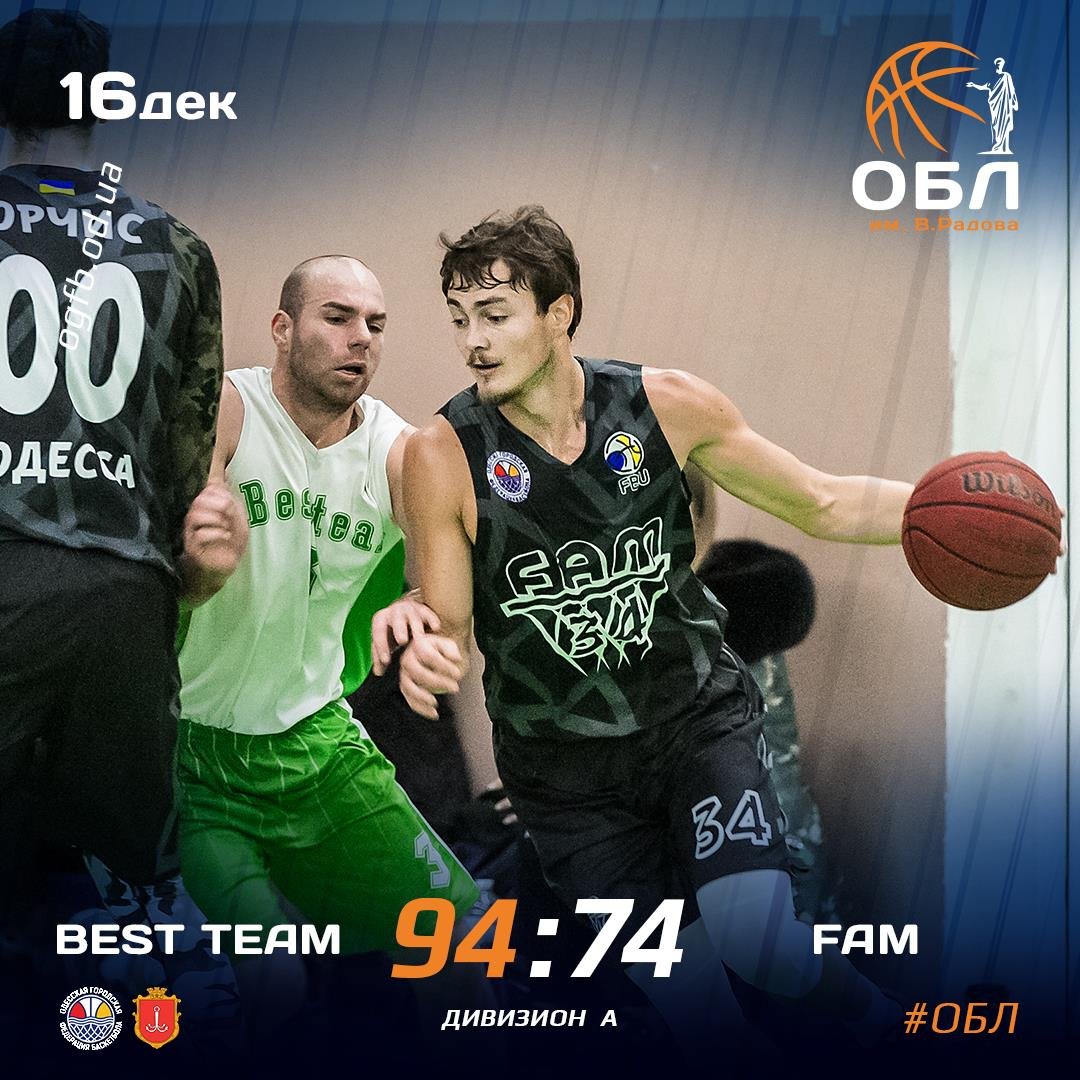ФОТО.16.12.2020.ОБЛ: BEST TEAM - FAM