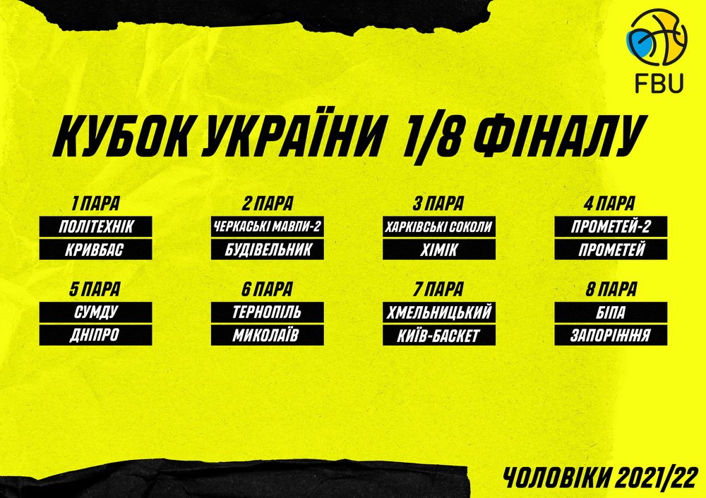 «БИПА» и «Химик» узнали соперников по 1/8 финала Кубка Украины