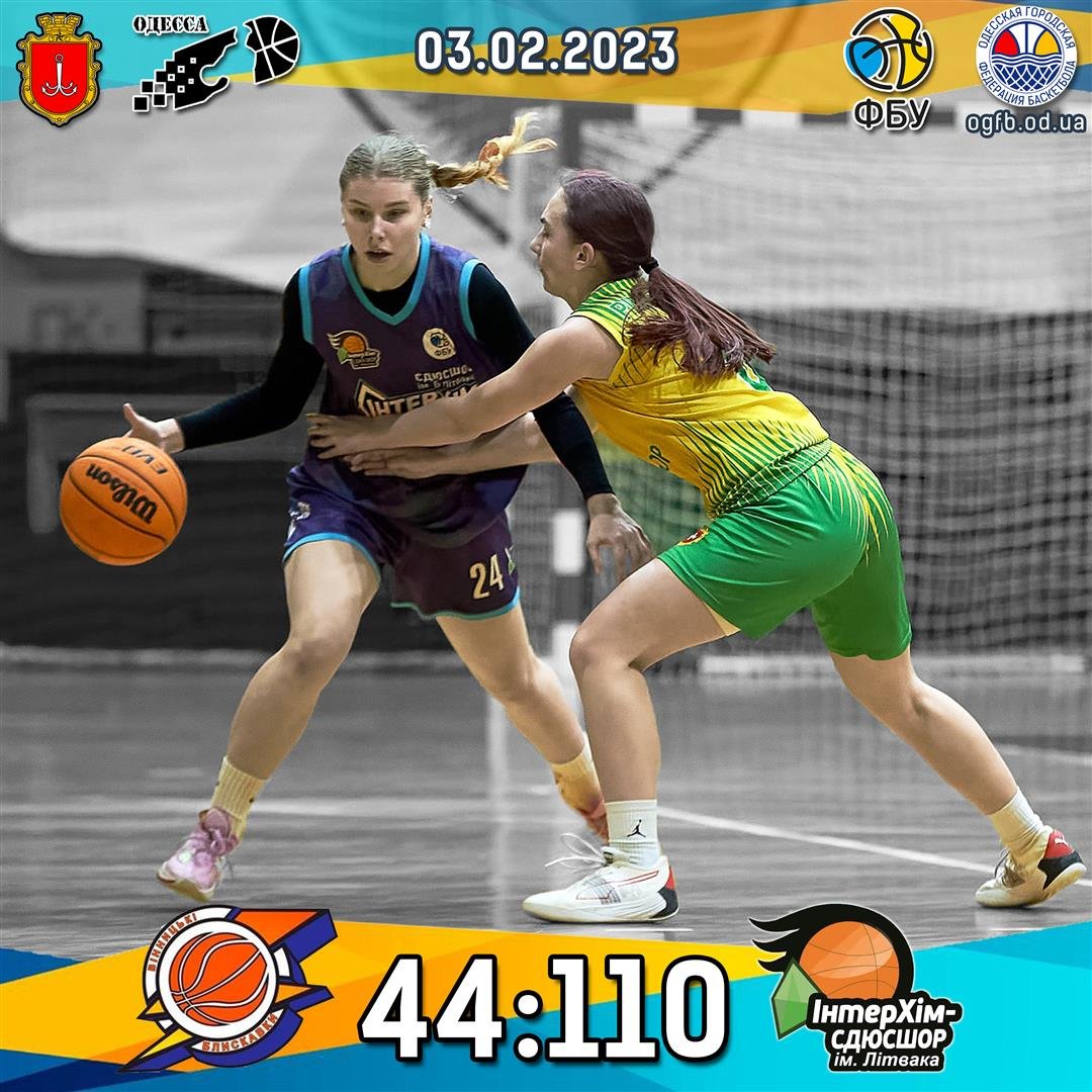 03.02.2023 БК Збірна Рівненської обл. - ІнтерХім-СДЮШОР
