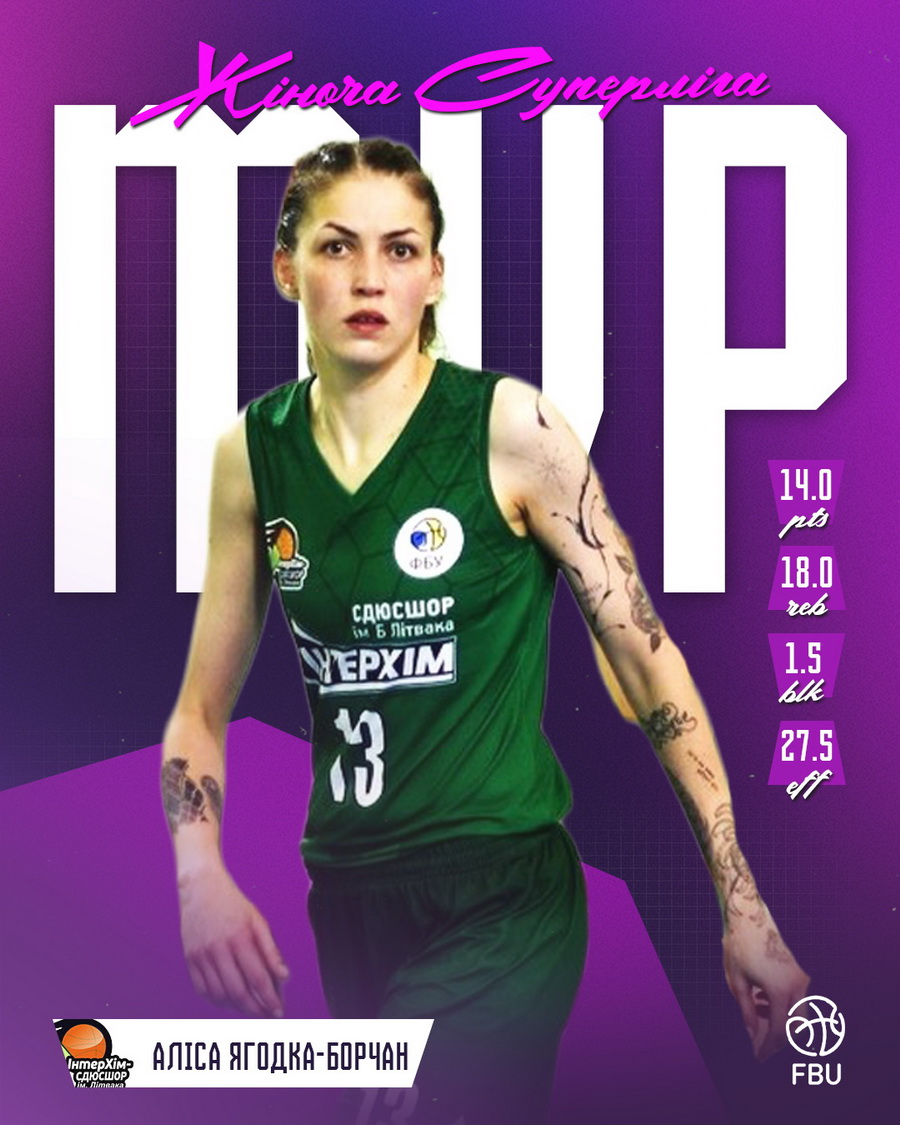 Аліса Ягодка-Борчан - MVP cьомого тижня жіночої Суперліги